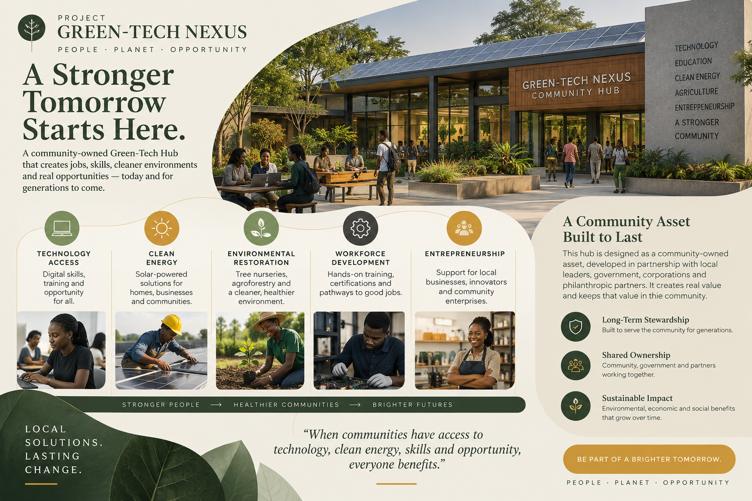 Green-Tech Nexus community hub concept — solar-powered, community-owned infrastructure